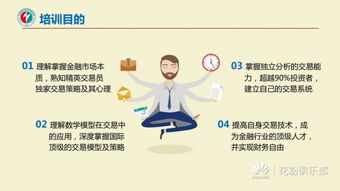山東星火職業(yè)培訓(xùn)學(xué)院金融衍生品投資培訓(xùn)中心正式開講｜首期課程聚焦避險(xiǎn)與策略