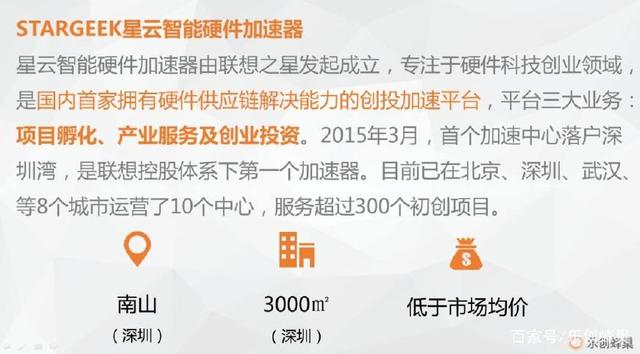 孵化AI獨(dú)角獸，聯(lián)想系首個(gè)加速器竟藏著原型工廠 投資新思路探秘